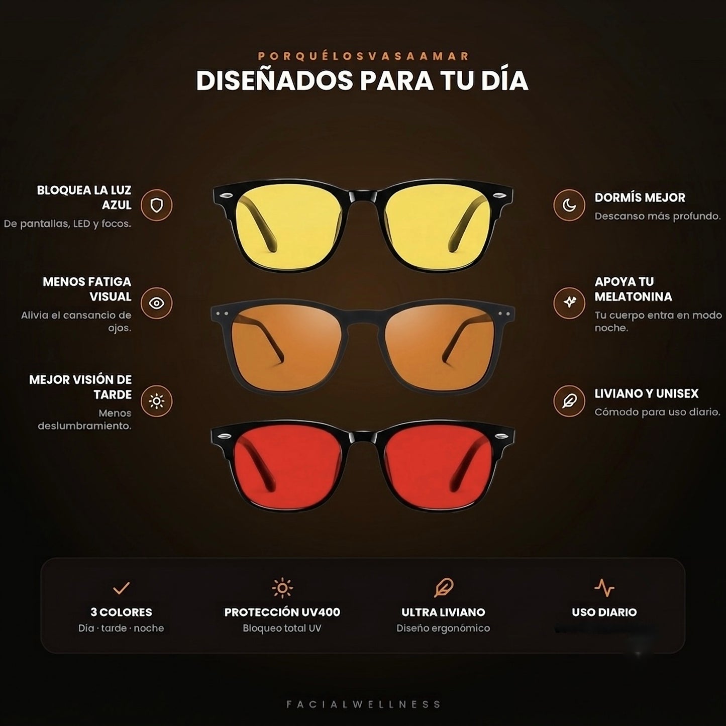 Lentes con bloqueo luz azul